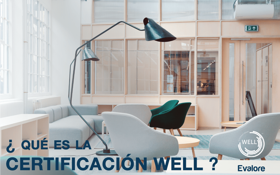 What is the WELL certification